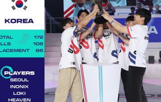 Korea Południowa nowymi zwycięzcami PUBG Nations Cup