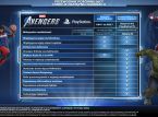 Marvel's Avengers w edycji pudełkowej na PlayStation 5 w planie wydawniczym firmy Cenega